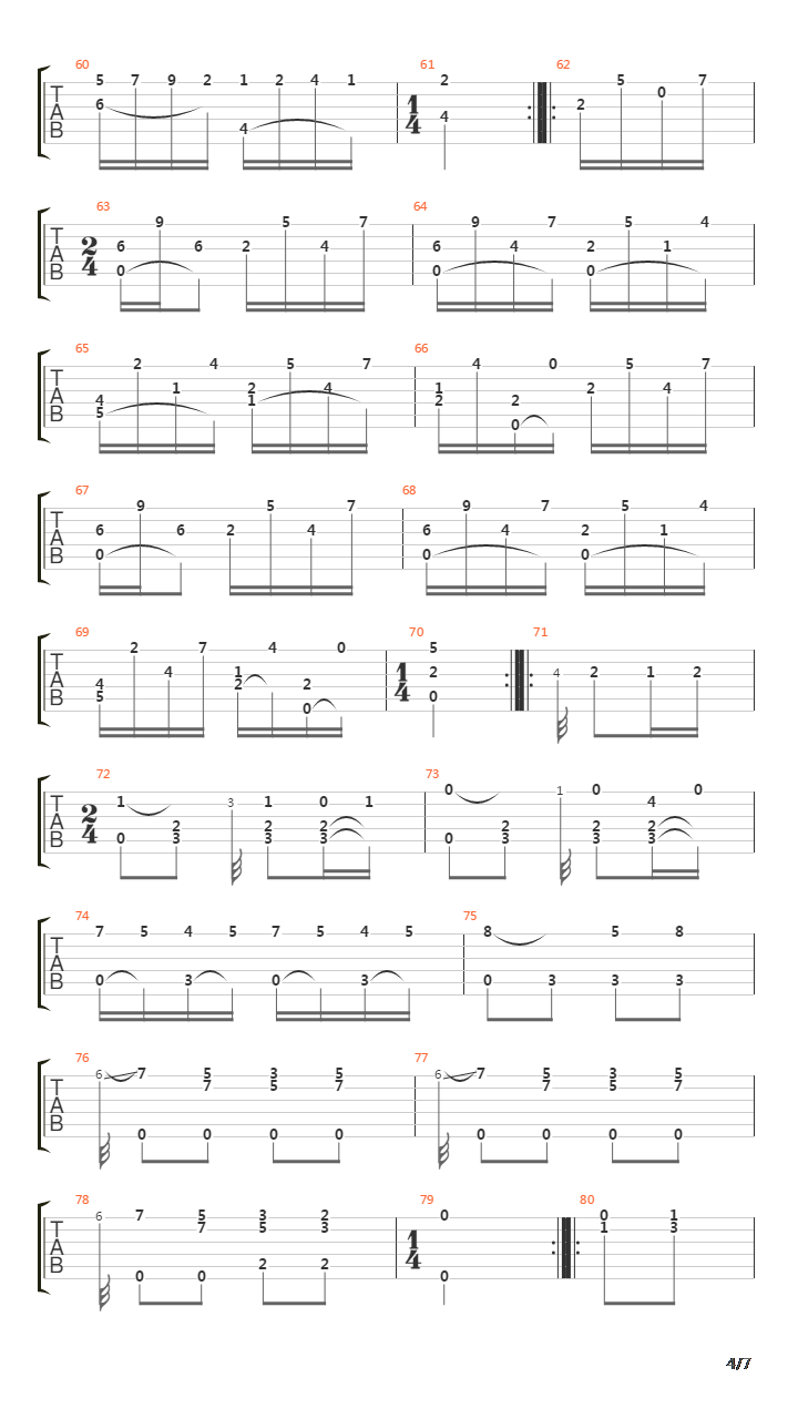 土耳其进行曲(优化指法完整独奏版华彩再修正)吉他谱