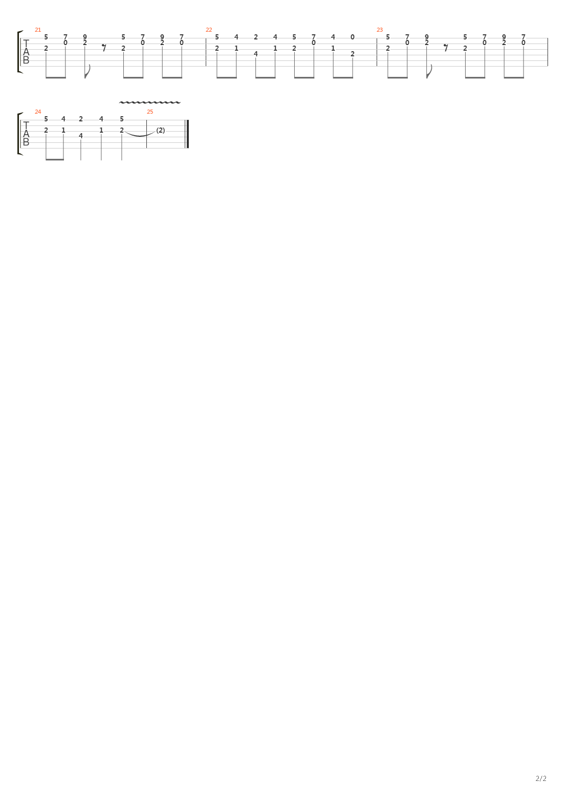 土耳其进行曲吉他谱