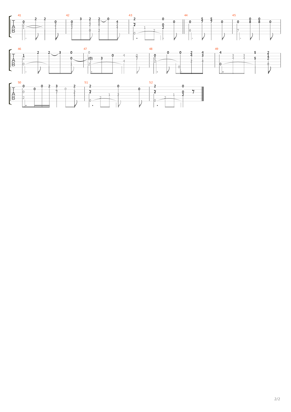 Changing Tides吉他谱