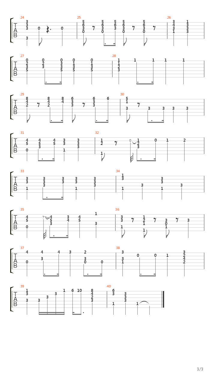 Moderato Dalla I Alla Vi Posizione吉他谱