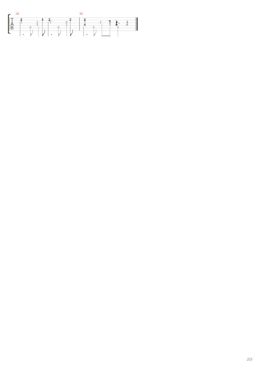 Opus 35 No 17 In D吉他谱