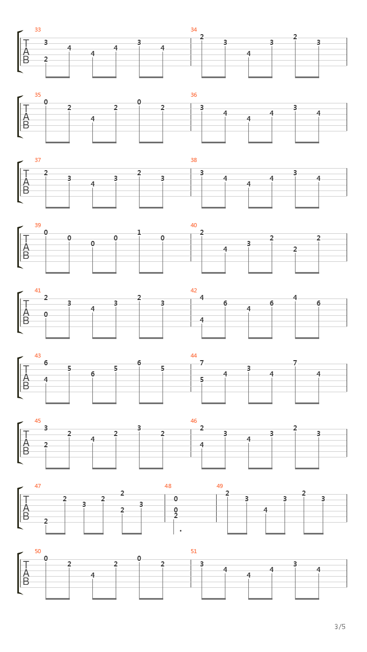 Study In Em吉他谱