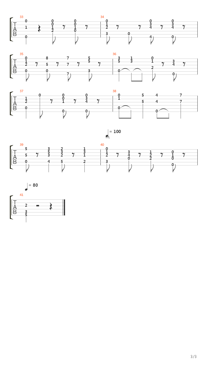 Study In A Minor吉他谱