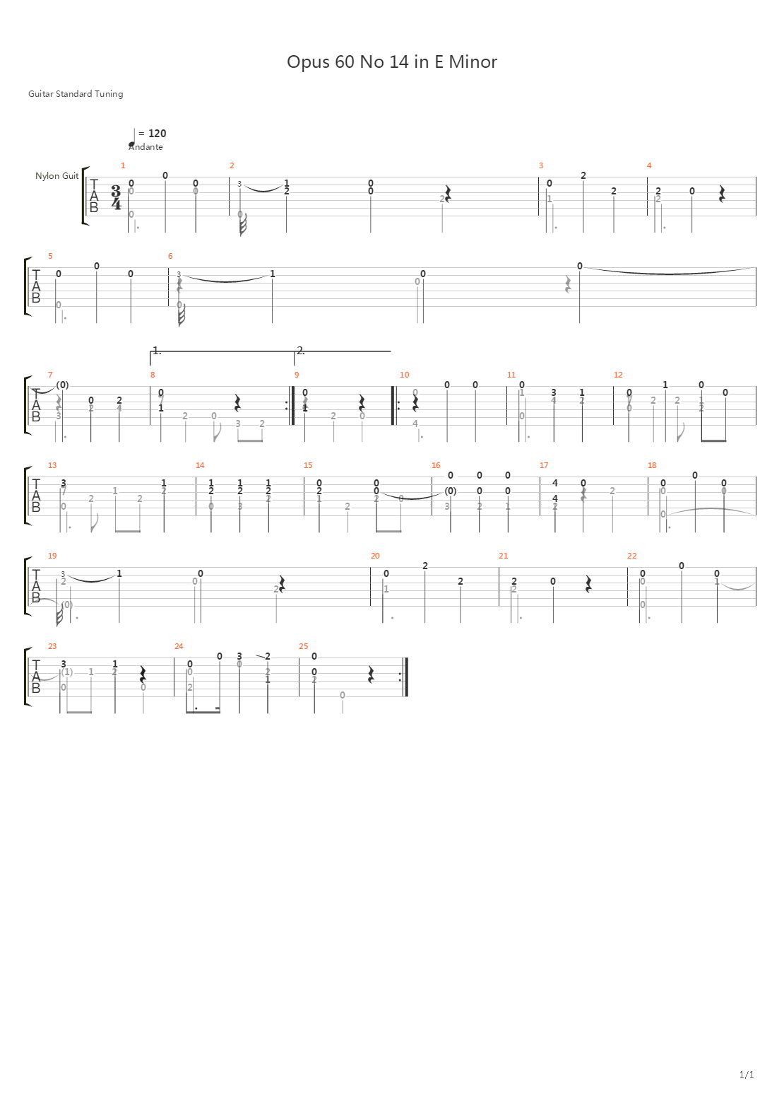 Opus 60 No 14 In E Minor吉他谱