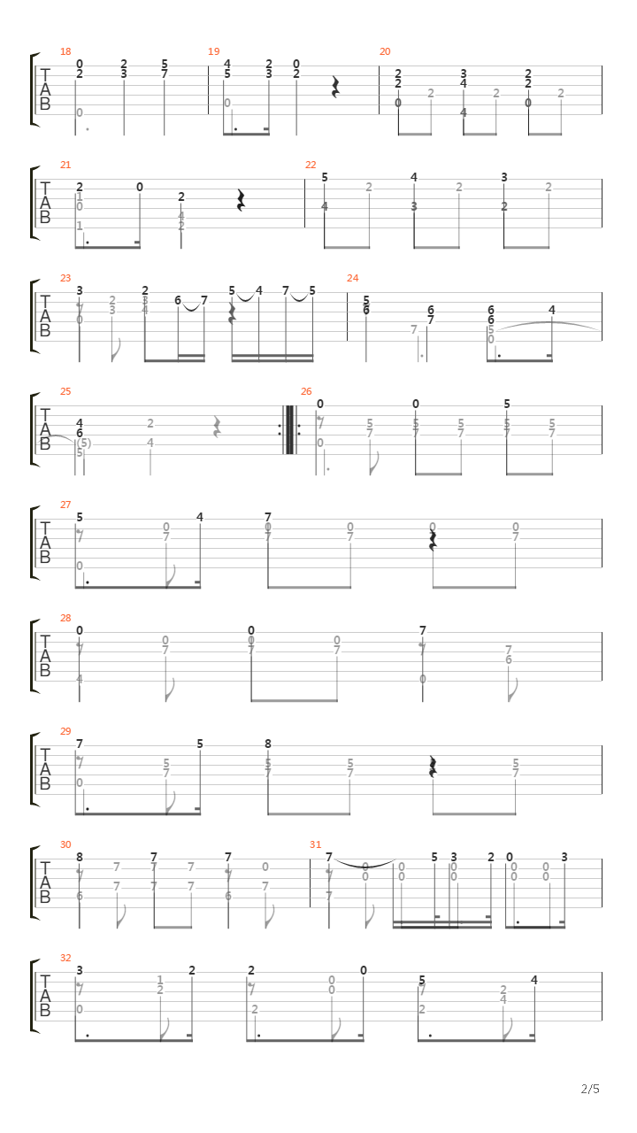 Opus 45 No 3 Petite Piece In A Major吉他谱