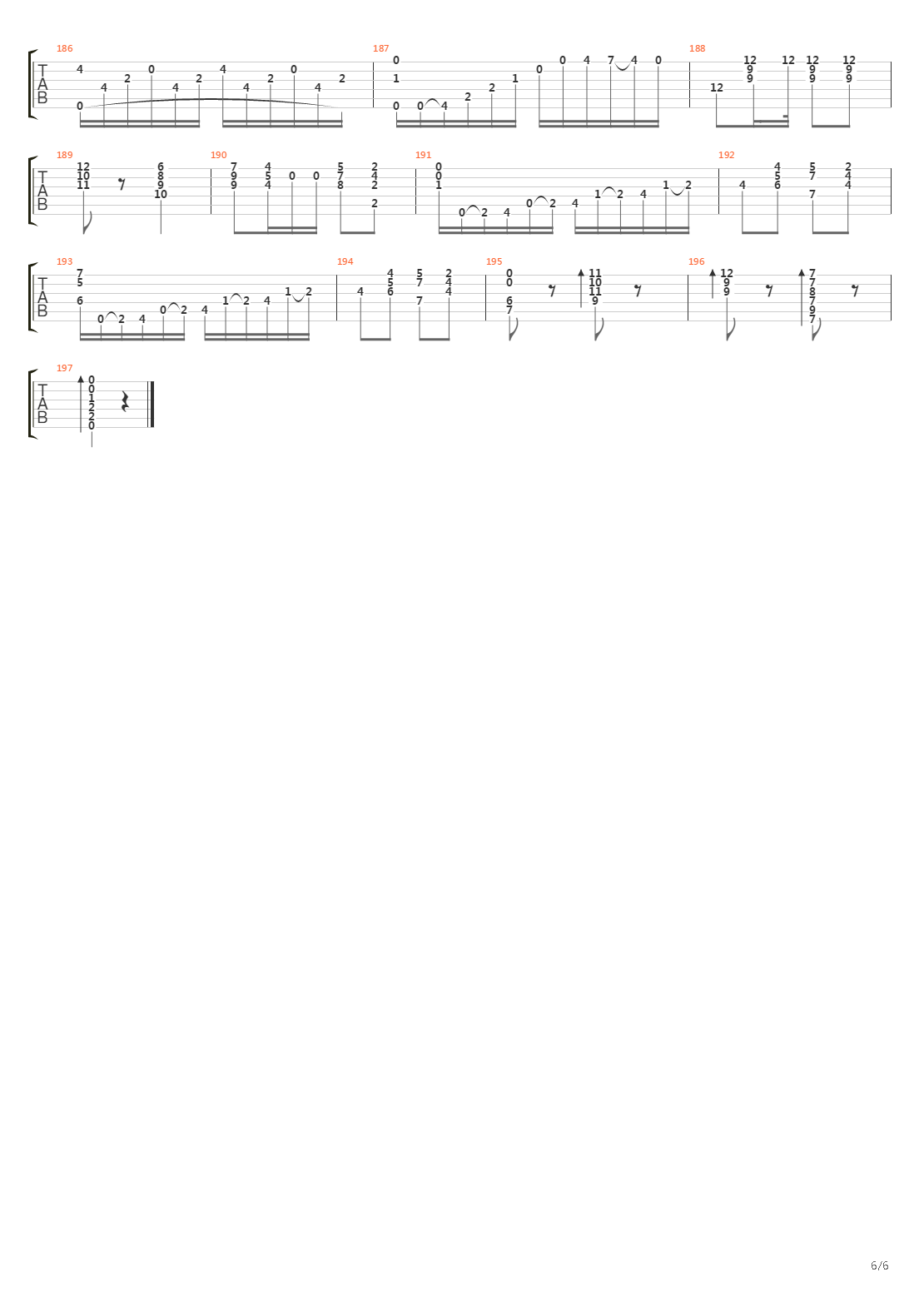 Variations From The Magic Flute吉他谱