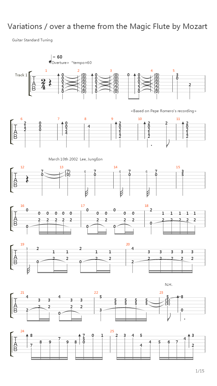 Variations From The Magic Flute吉他谱
