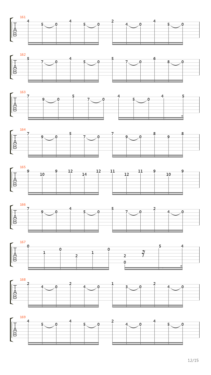 Variations From The Magic Flute吉他谱