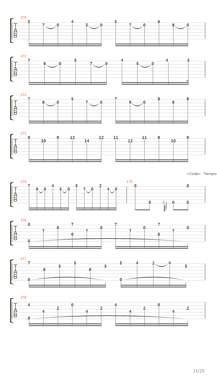 Variations From The Magic Flute吉他谱