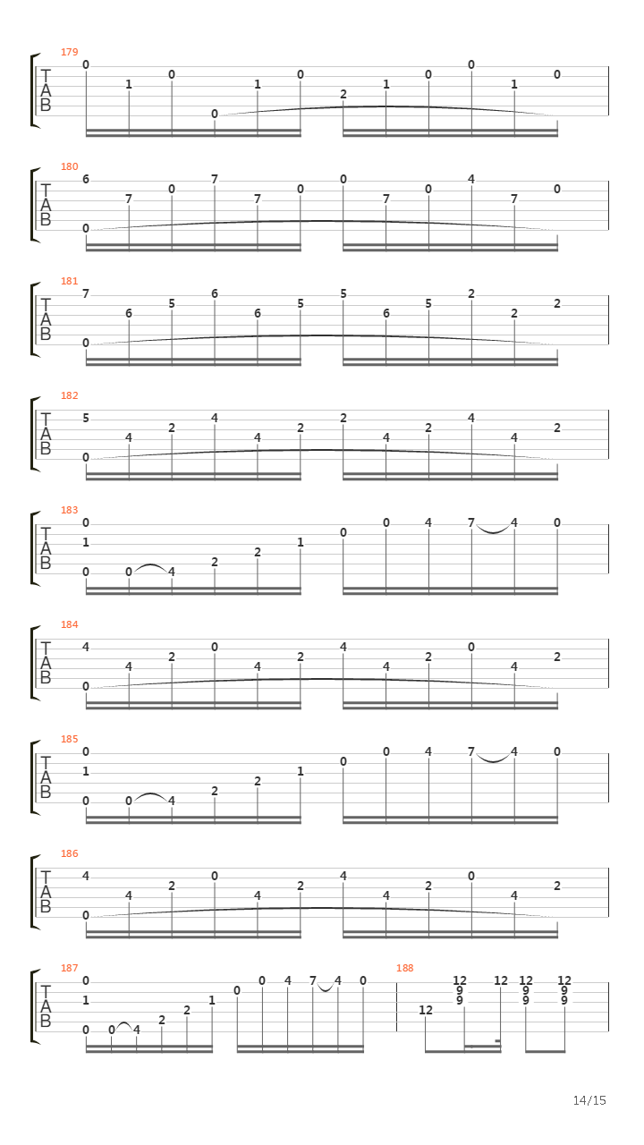 Variations From The Magic Flute吉他谱