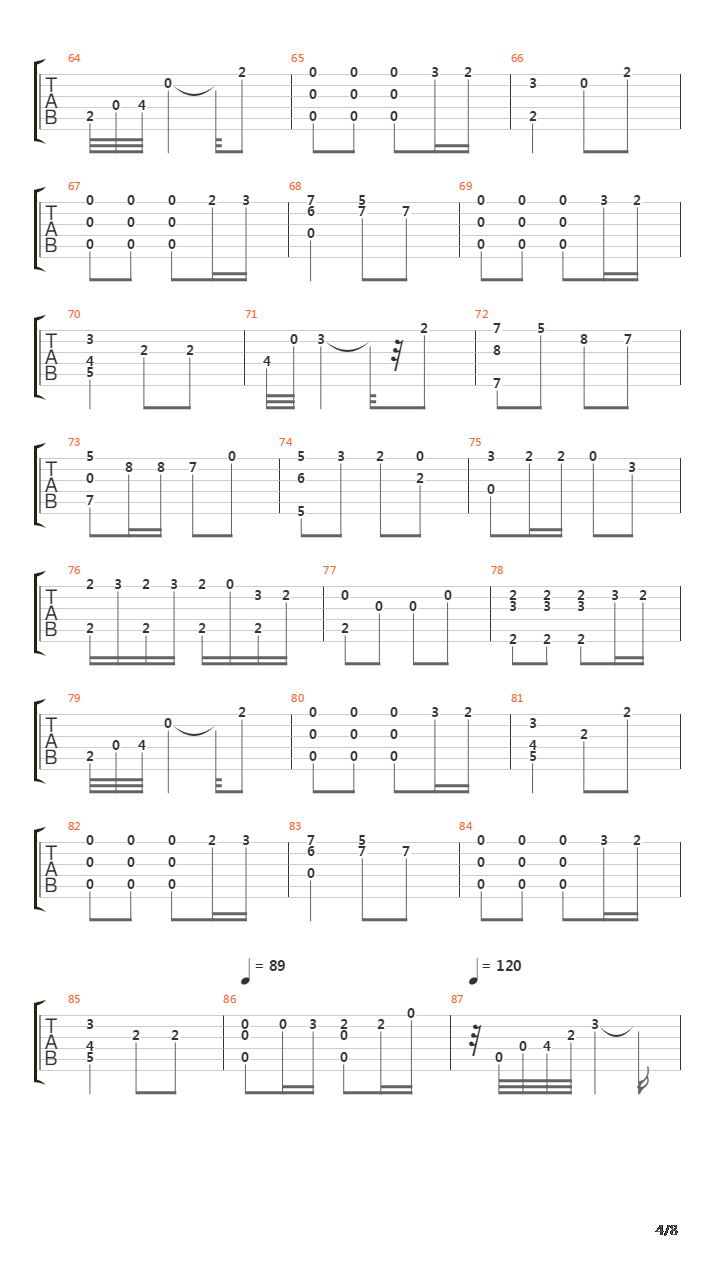 Allegretto Scherzando吉他谱
