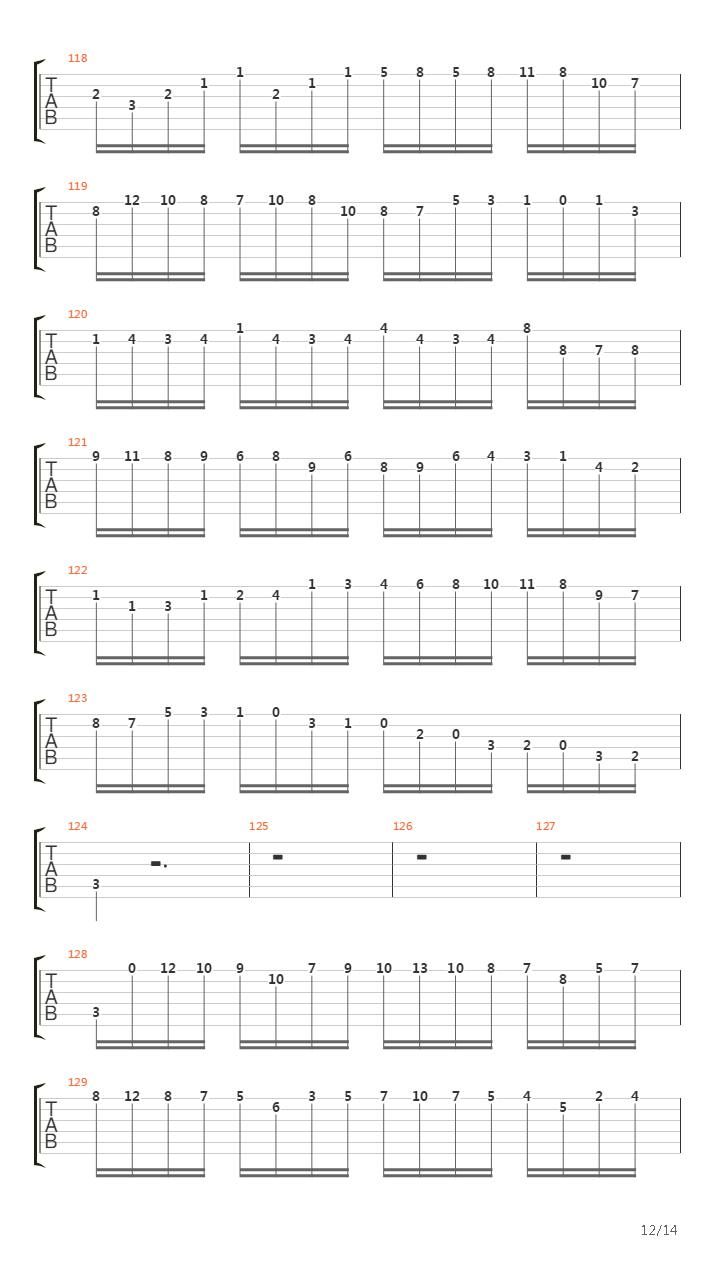 Moto Perpetuo Acoustic吉他谱