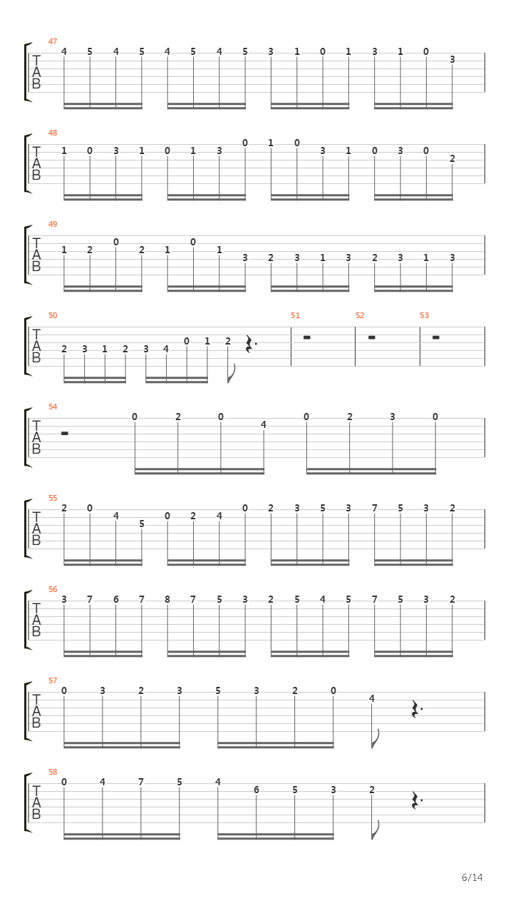 Moto Perpetuo Acoustic吉他谱