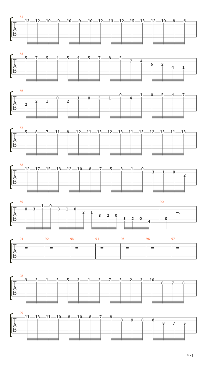 Moto Perpetuo Acoustic吉他谱