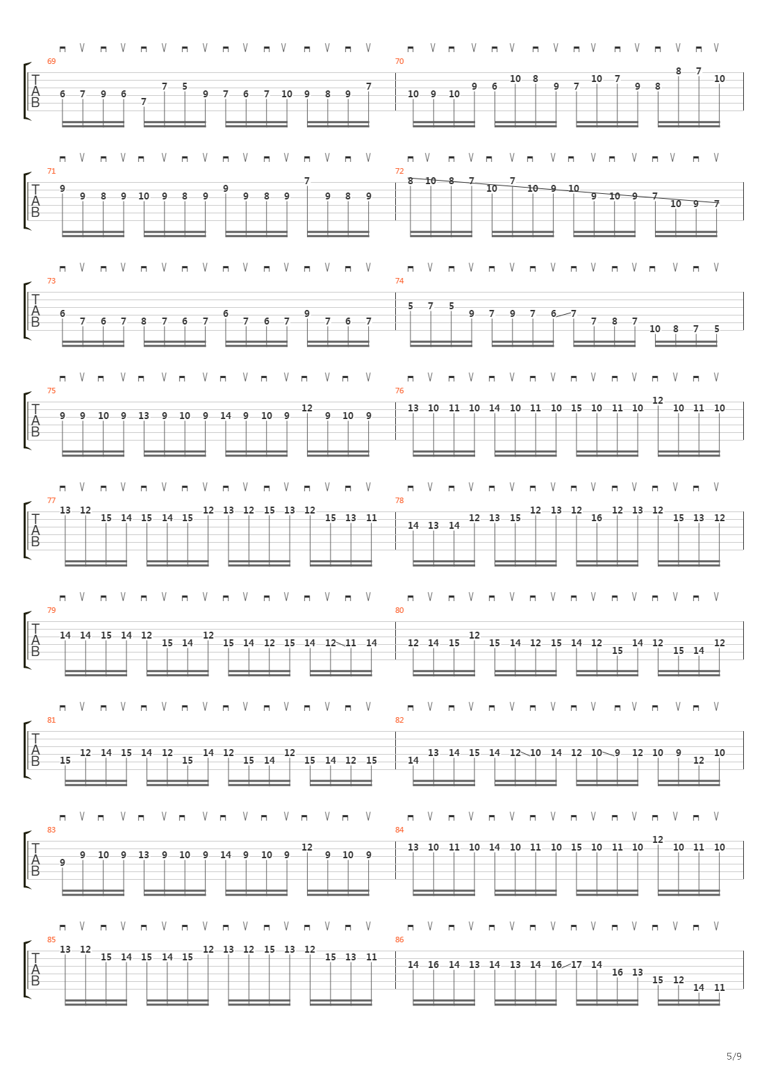 Moto Perpetuo吉他谱