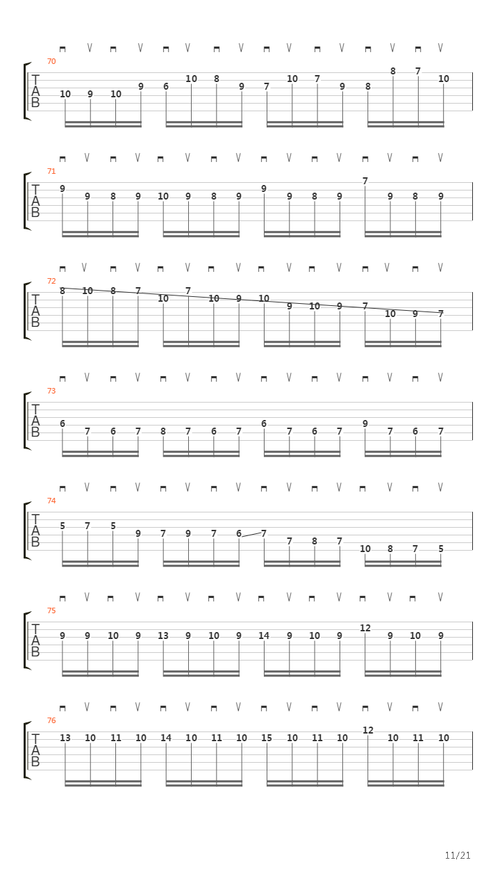 Moto Perpetuo吉他谱