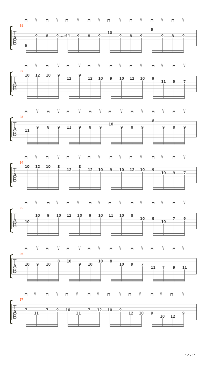 Moto Perpetuo吉他谱