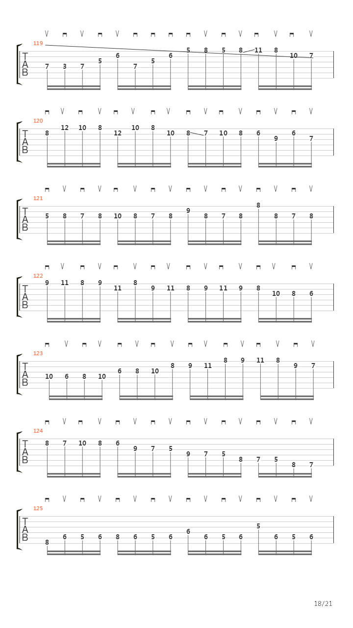Moto Perpetuo吉他谱