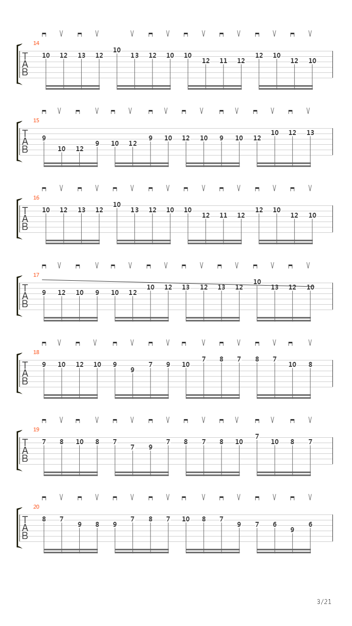 Moto Perpetuo吉他谱