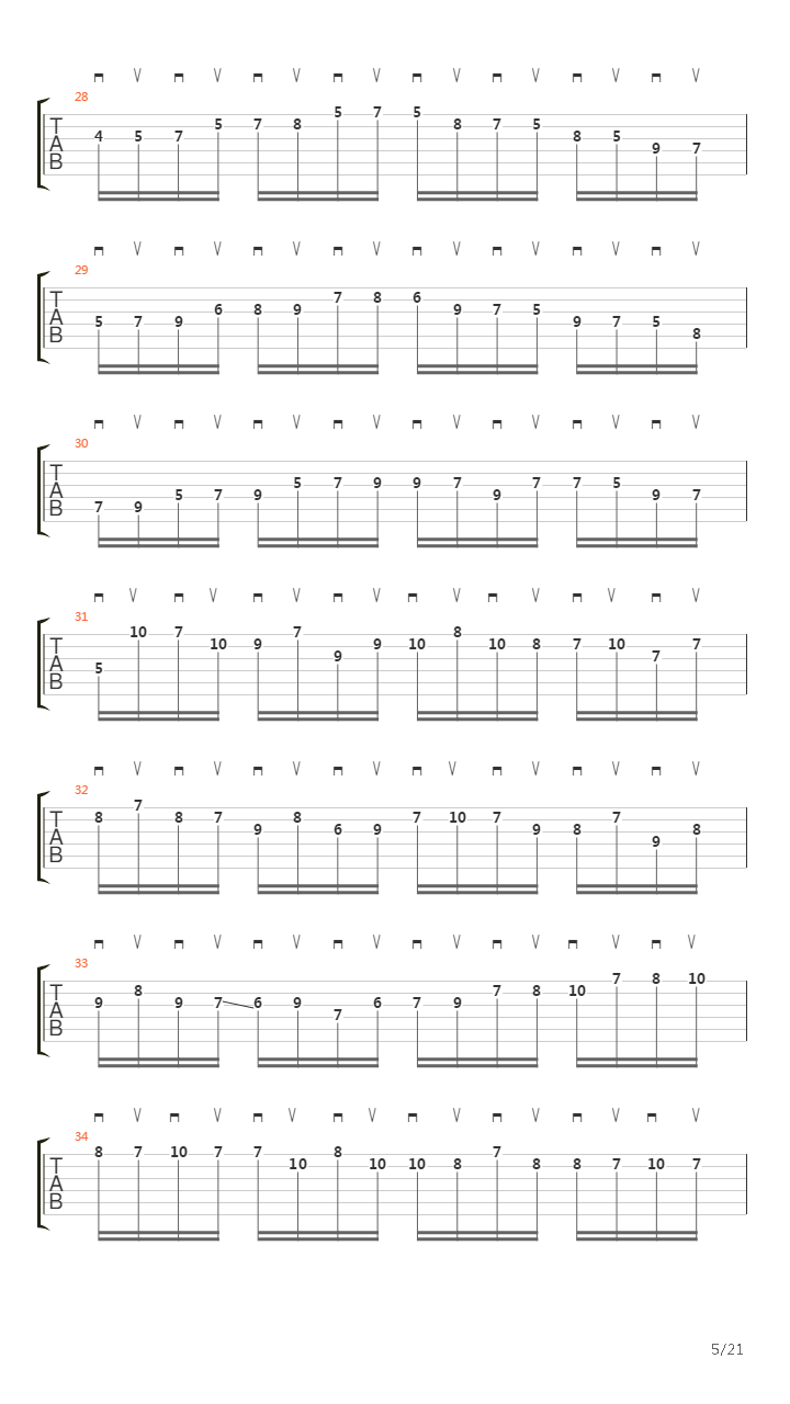 Moto Perpetuo吉他谱