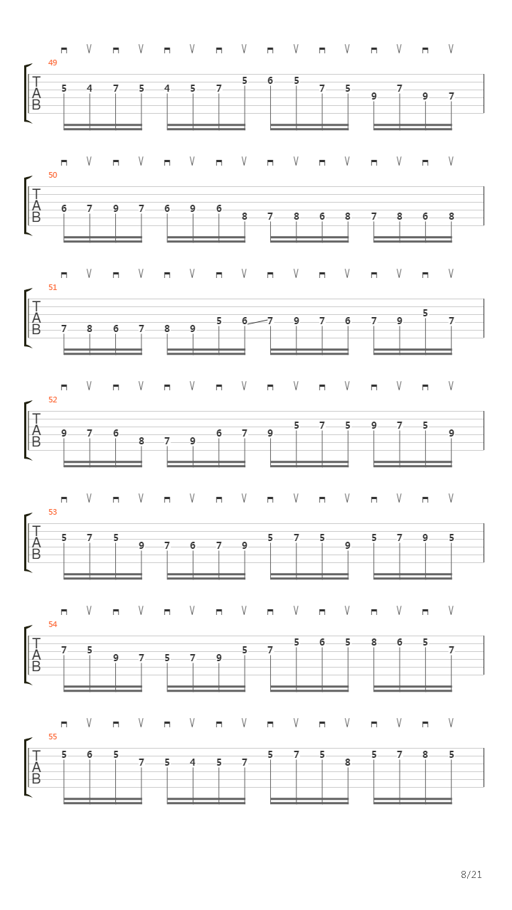 Moto Perpetuo吉他谱