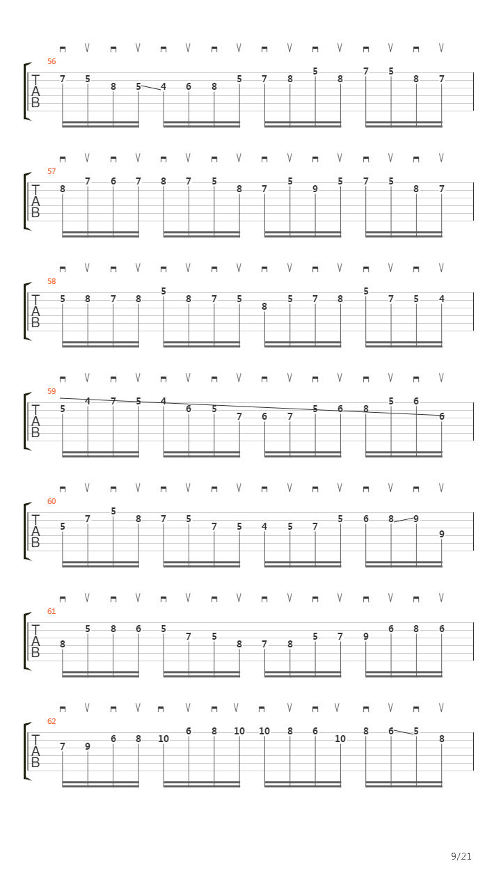 Moto Perpetuo吉他谱