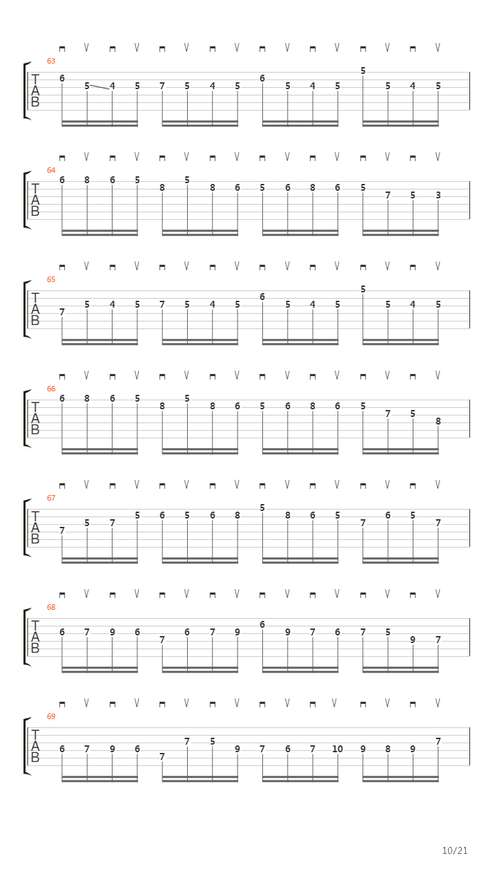 Moto Perpetuo吉他谱