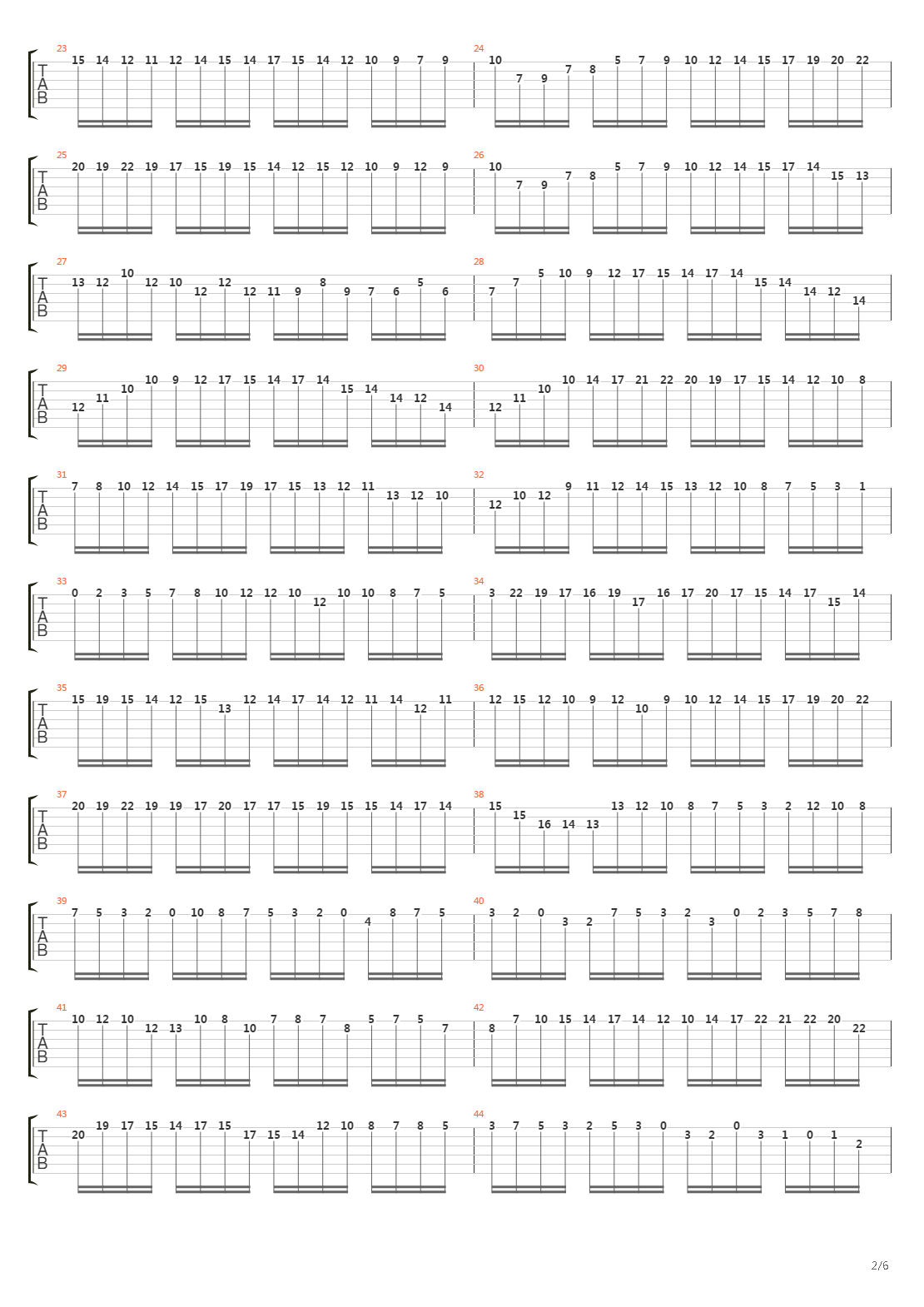 Moto Perpetuo吉他谱