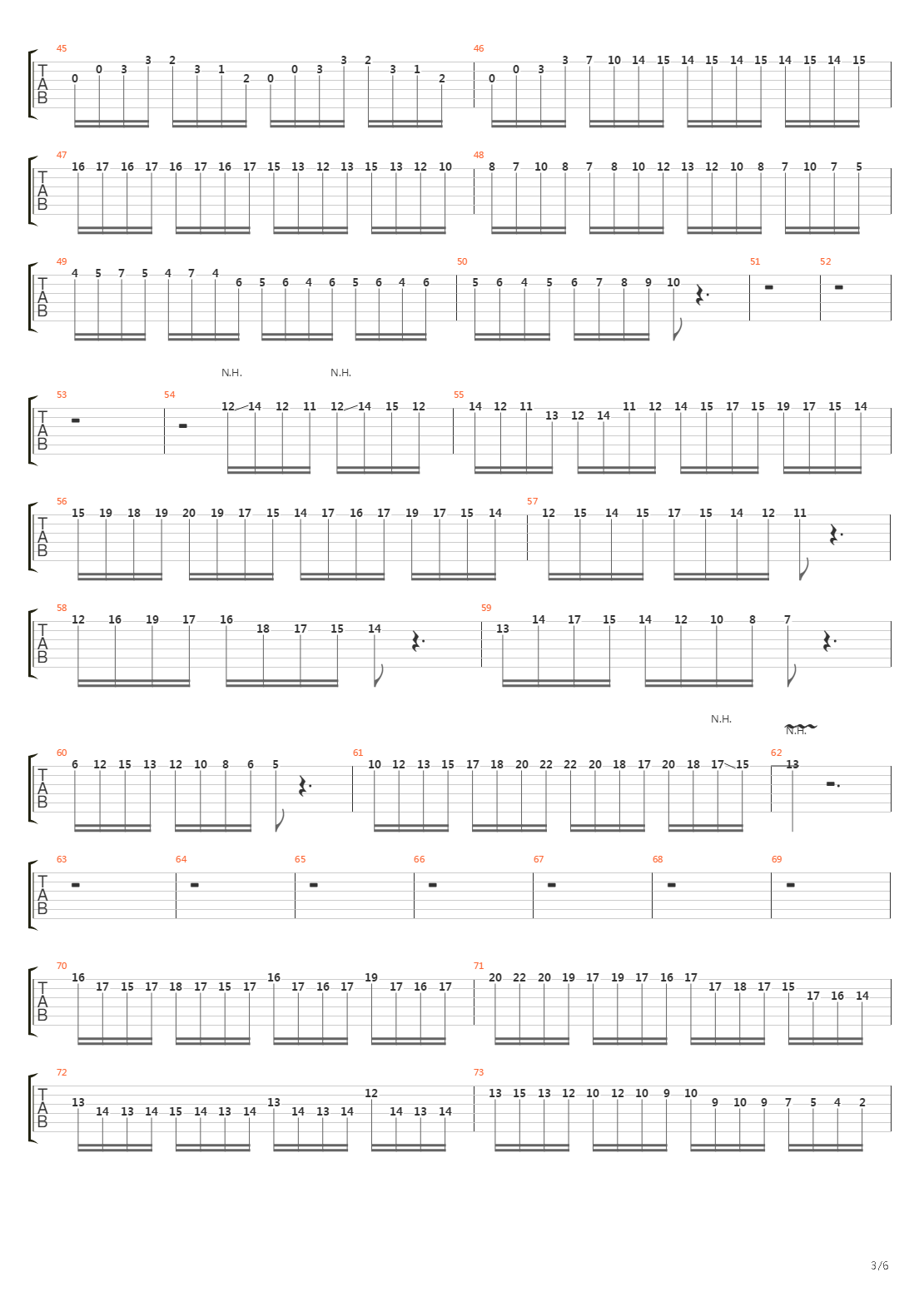 Moto Perpetuo吉他谱
