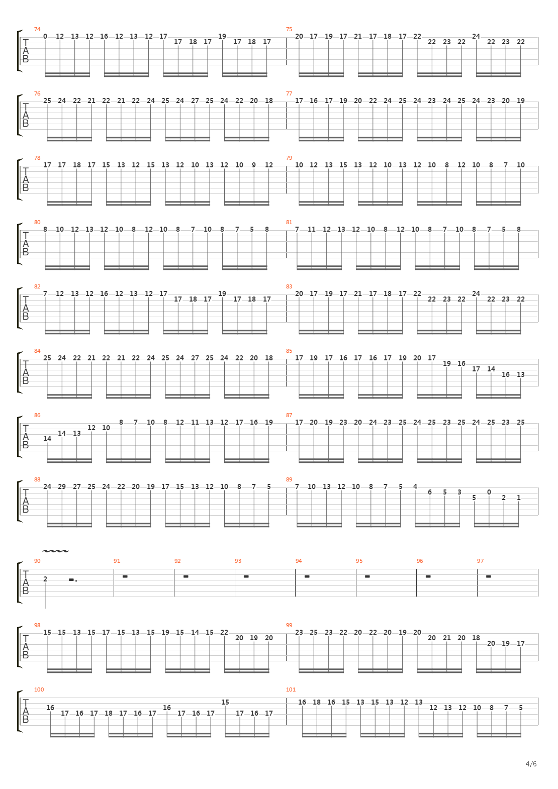 Moto Perpetuo吉他谱