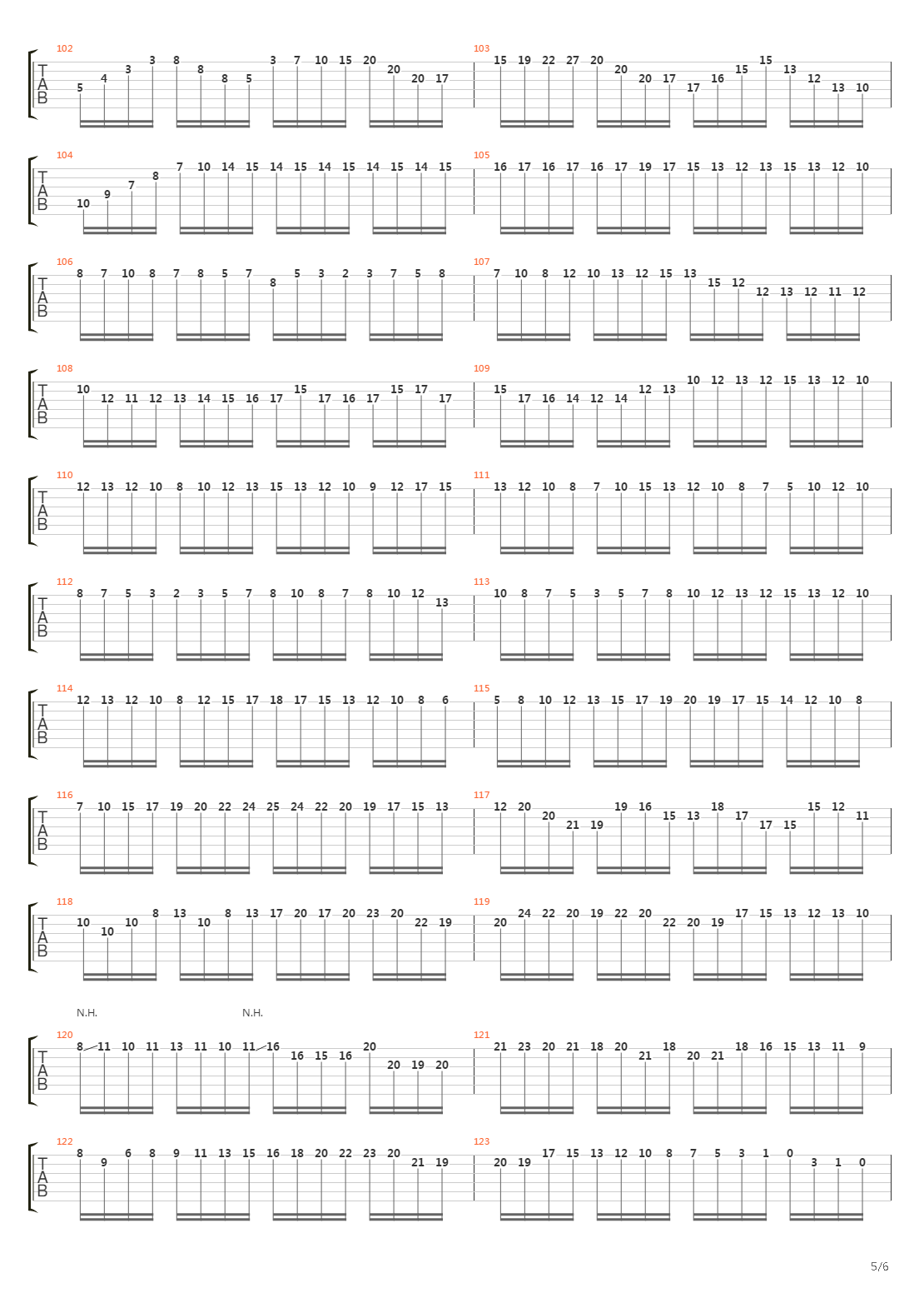 Moto Perpetuo吉他谱