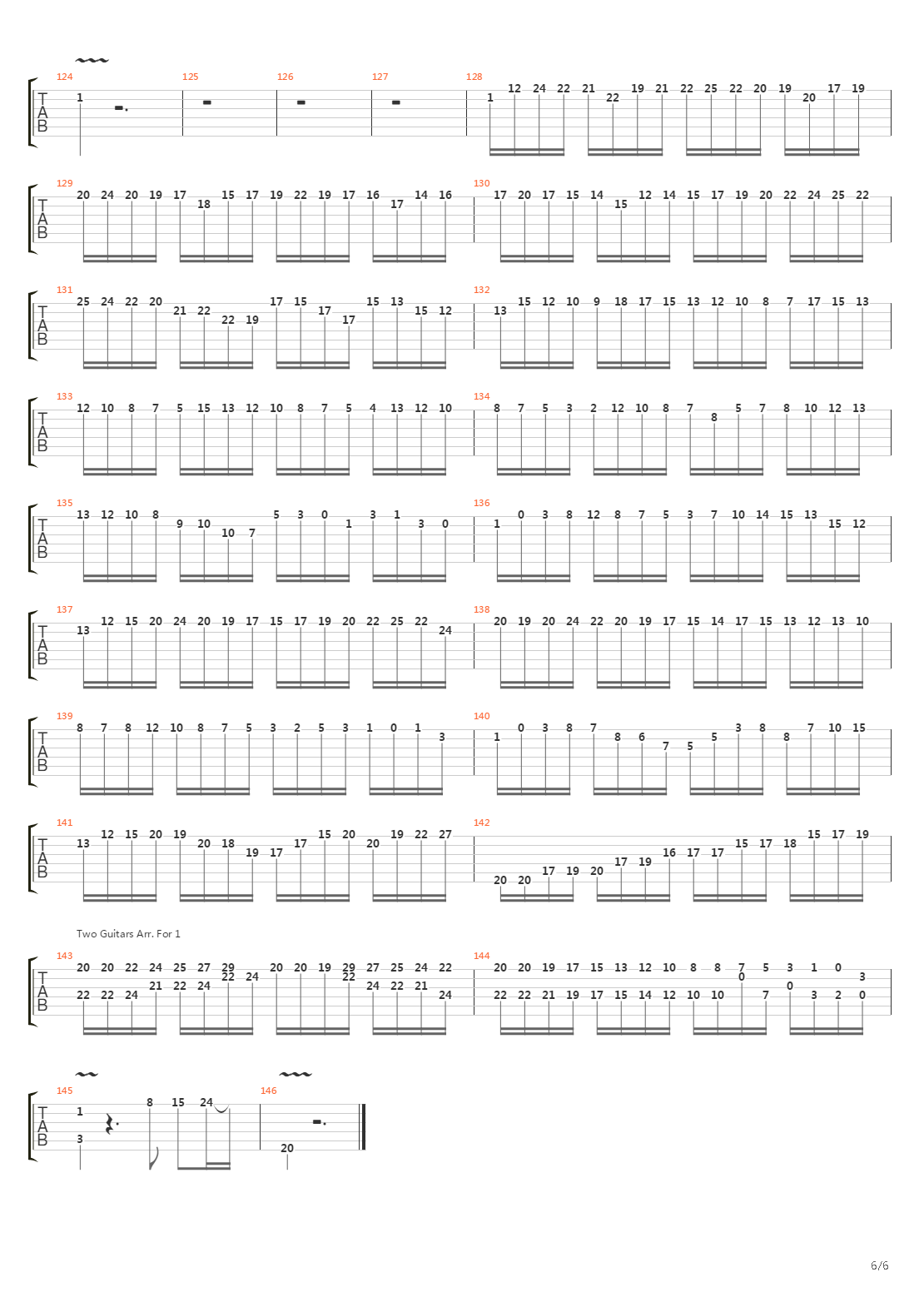 Moto Perpetuo吉他谱