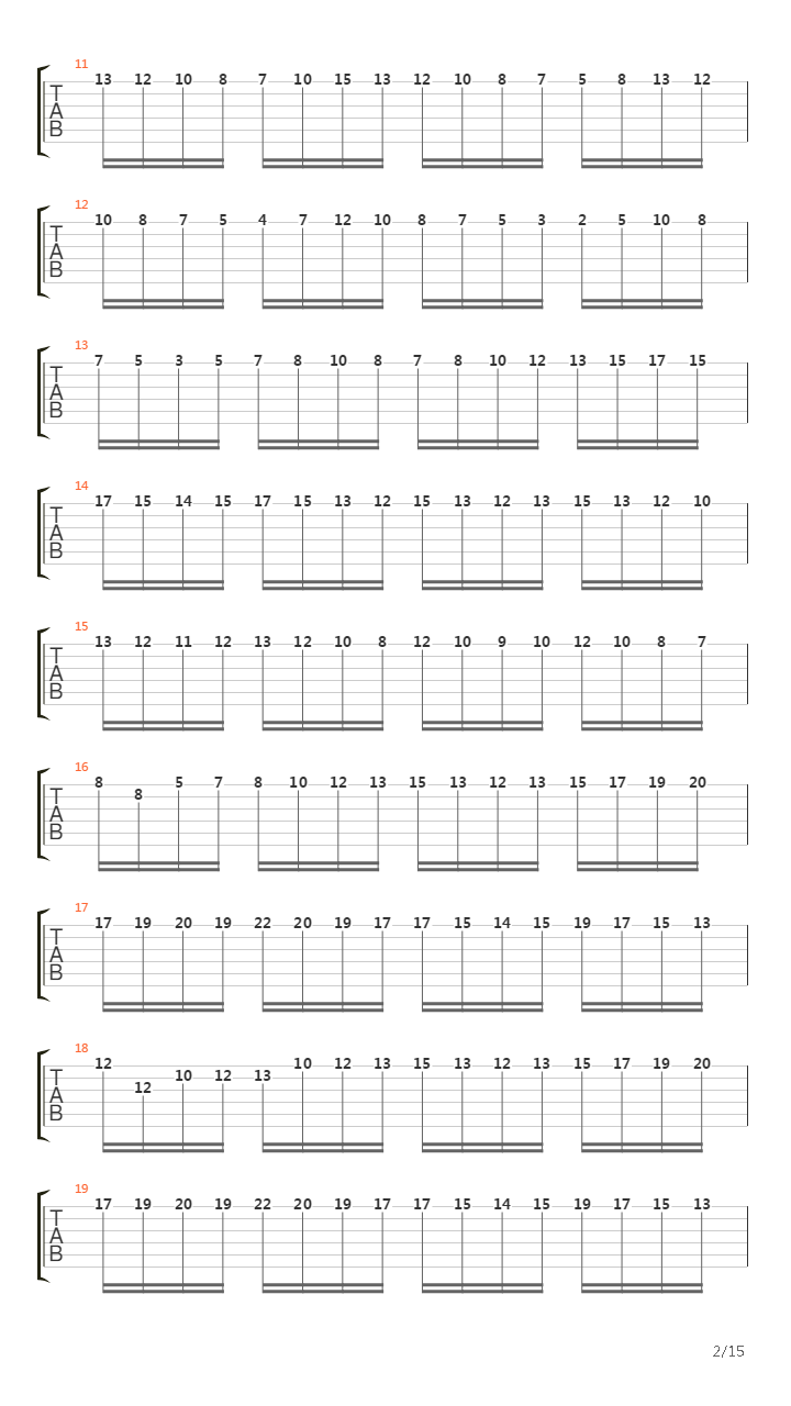 Moto Perpetuo吉他谱