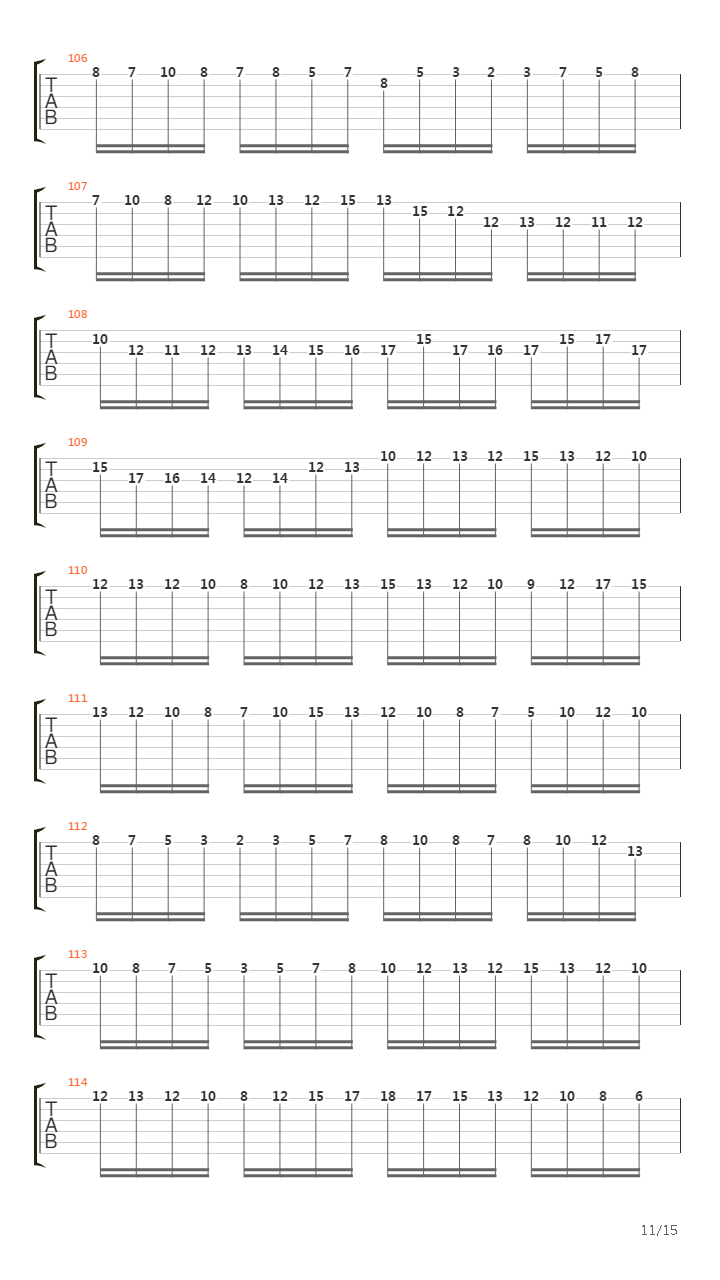 Moto Perpetuo吉他谱