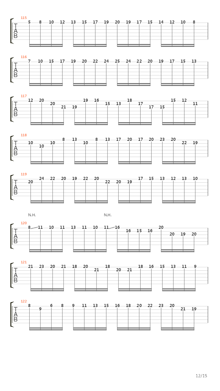 Moto Perpetuo吉他谱