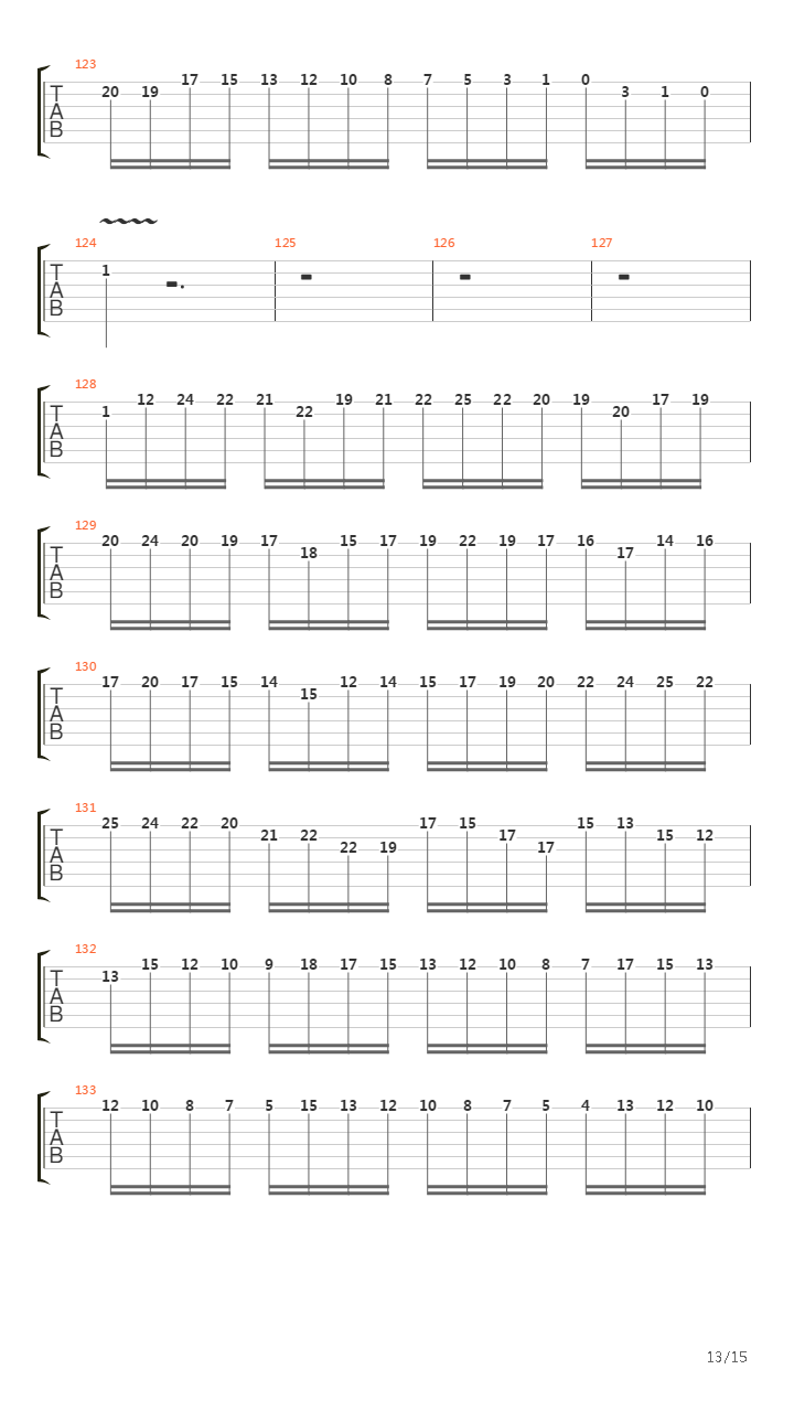 Moto Perpetuo吉他谱