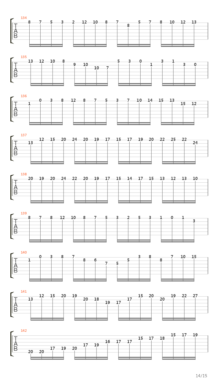 Moto Perpetuo吉他谱