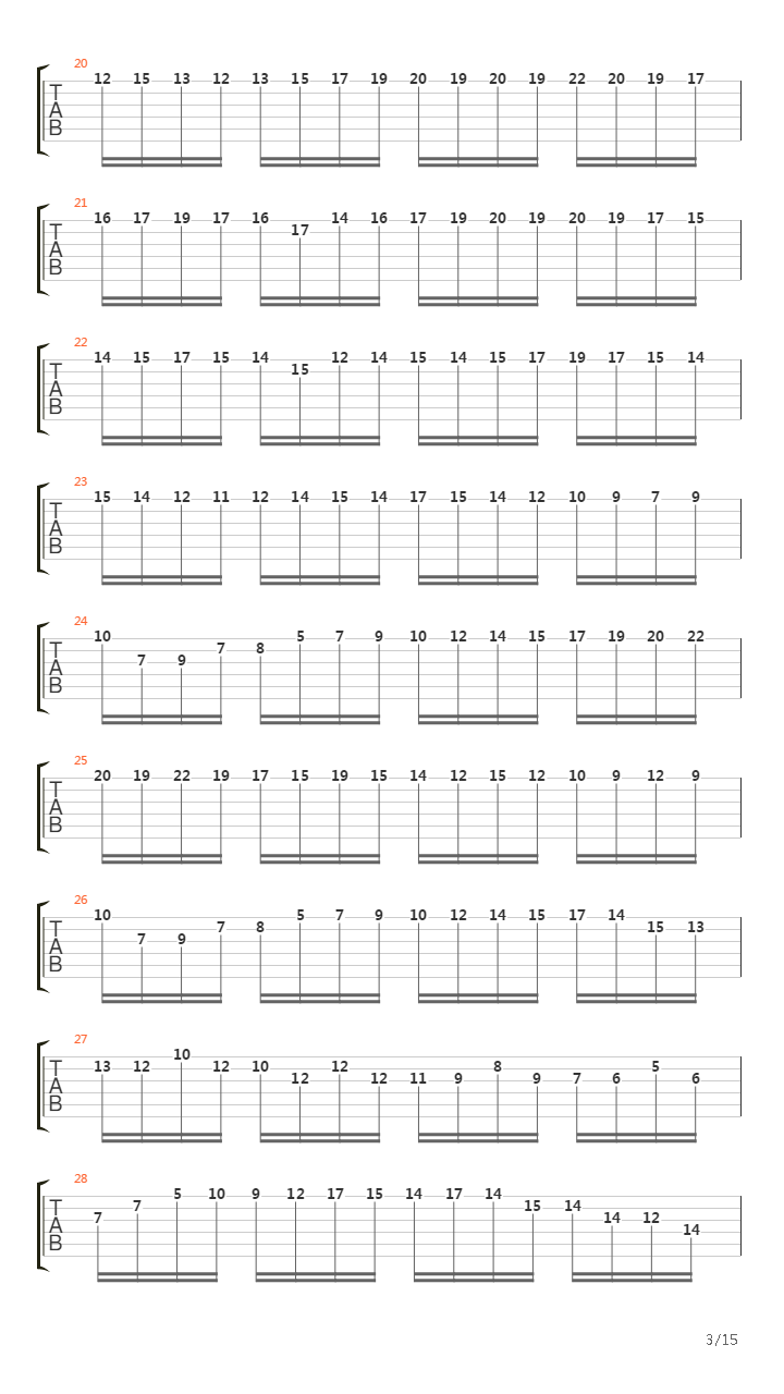 Moto Perpetuo吉他谱