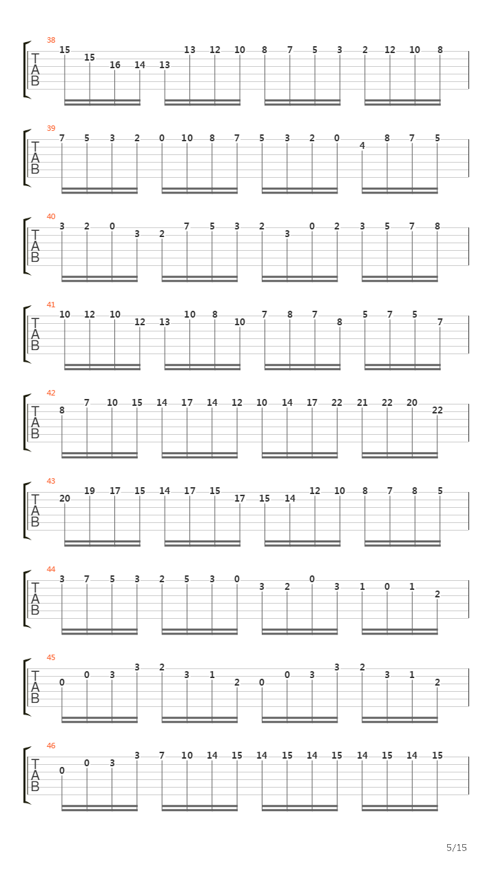 Moto Perpetuo吉他谱