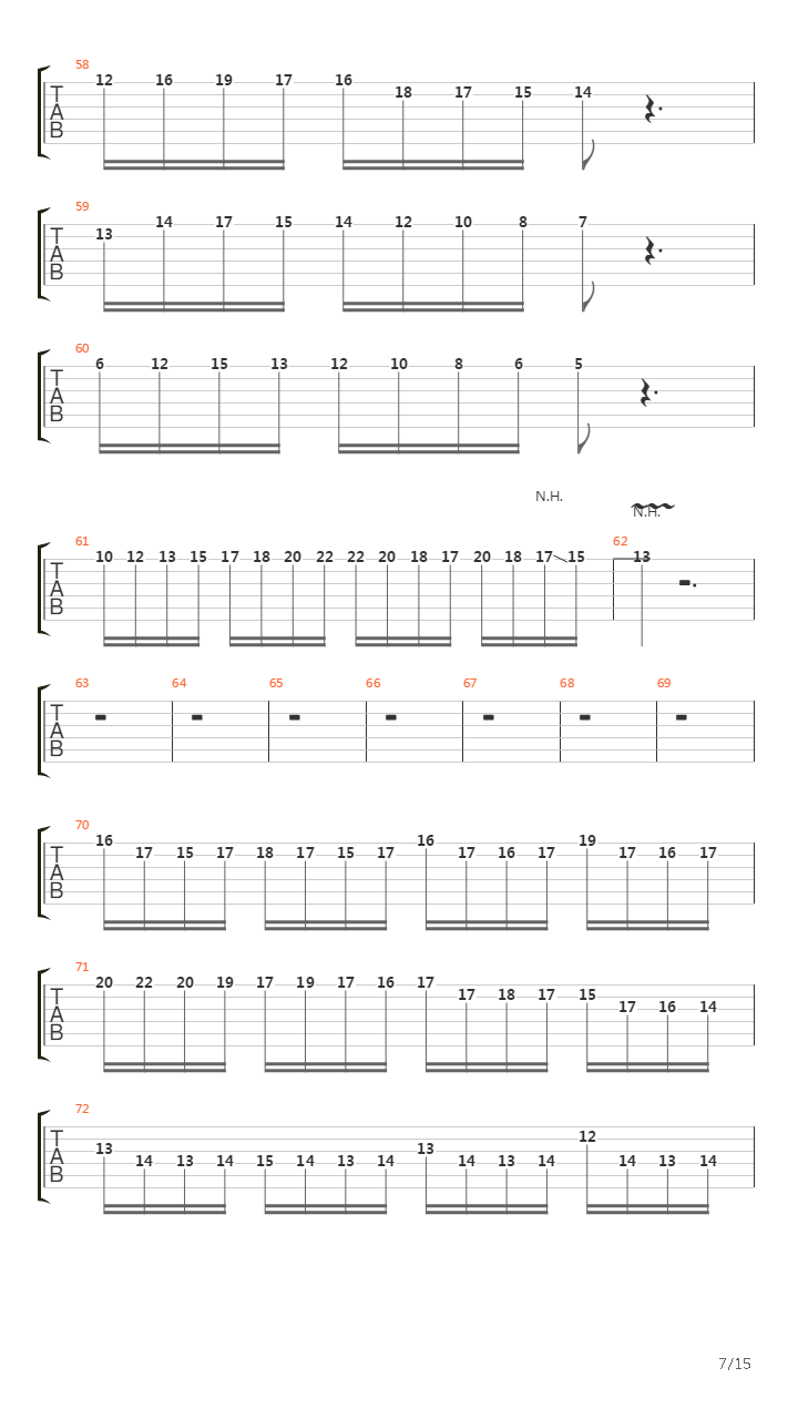 Moto Perpetuo吉他谱