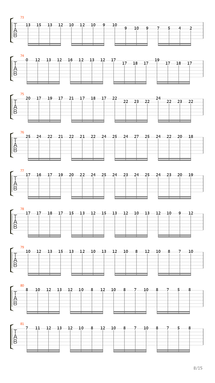 Moto Perpetuo吉他谱