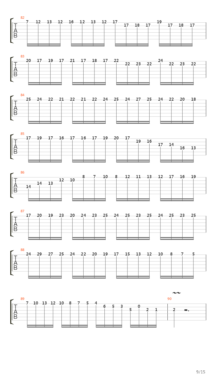 Moto Perpetuo吉他谱