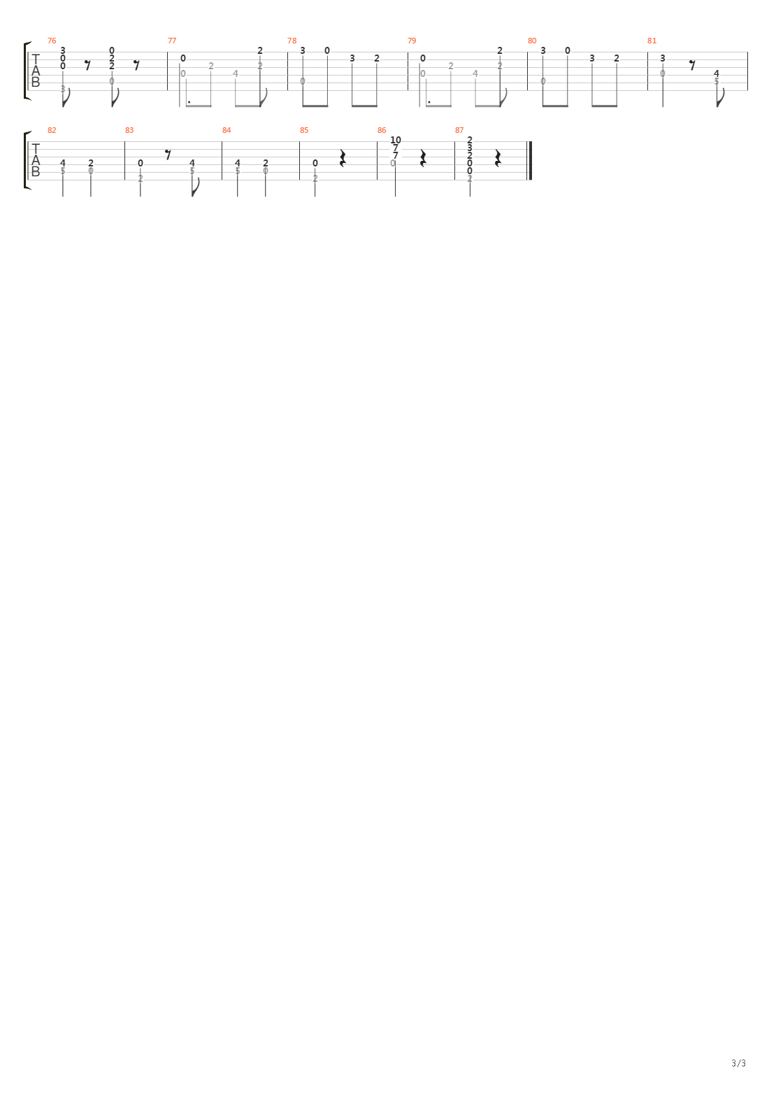 Sonata No 04 In D Ms 84(奏鸣曲)吉他谱