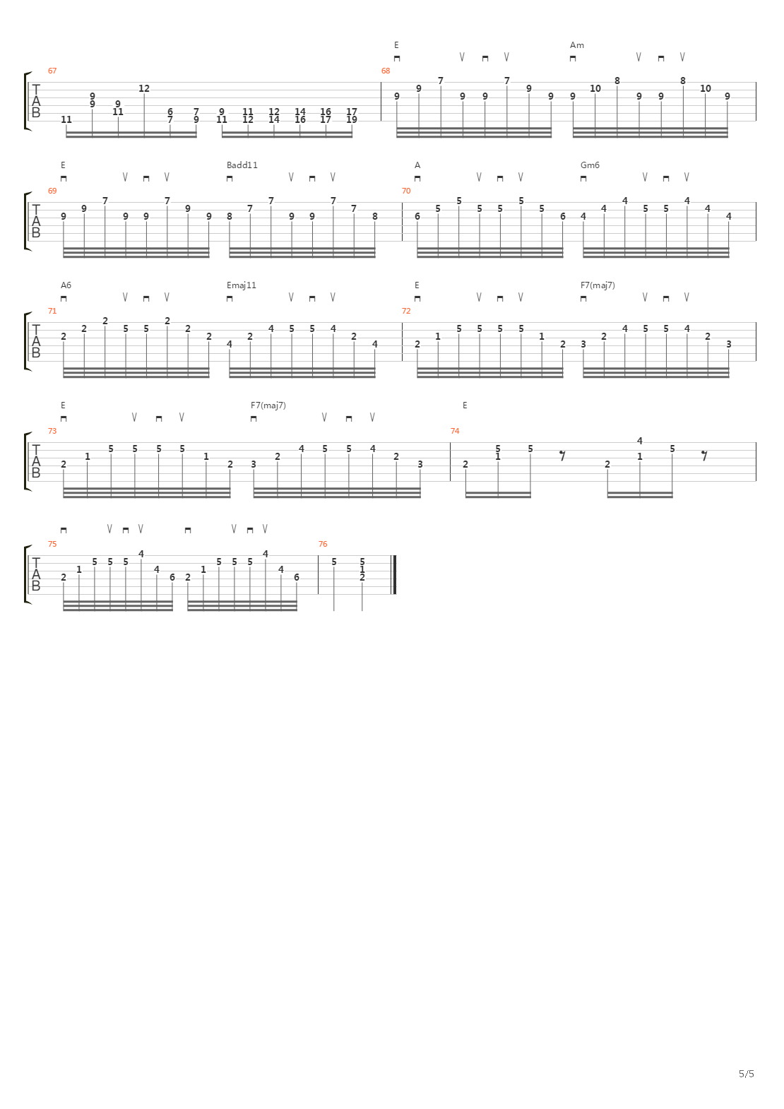 二十四首随想曲 No吉他谱