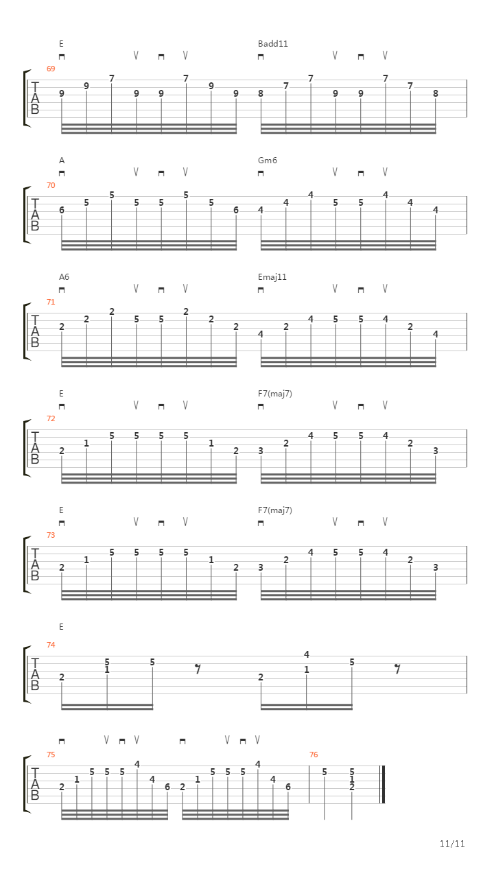 二十四首随想曲 No吉他谱