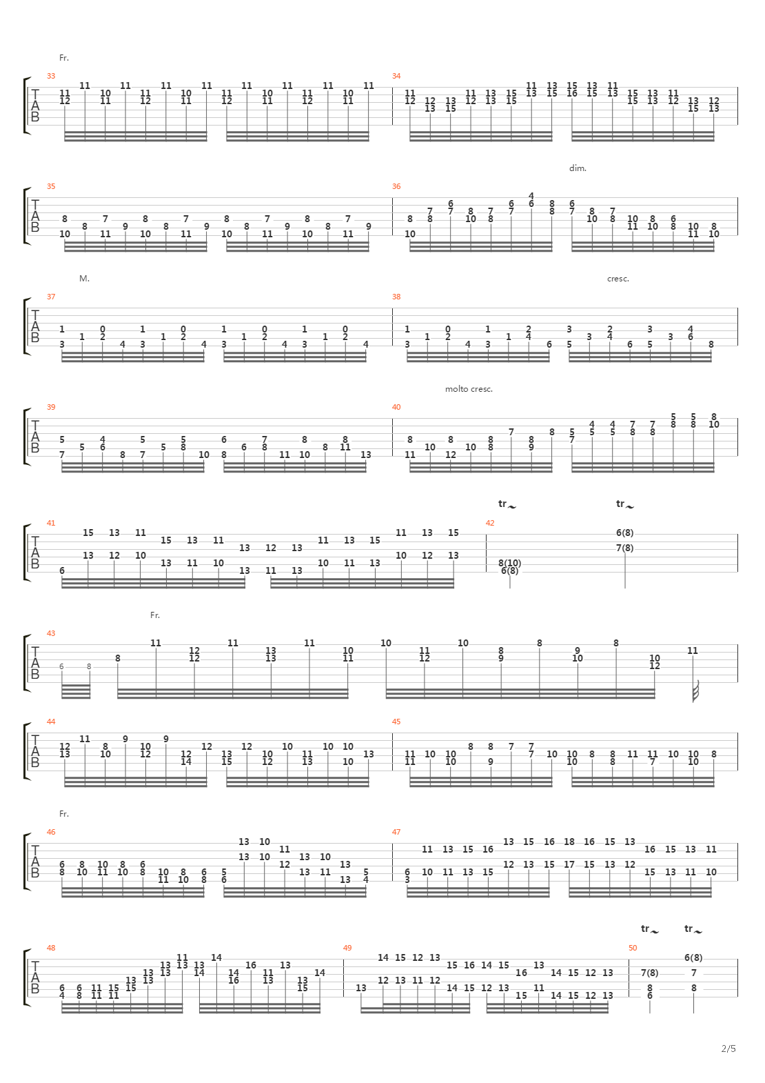 二十四首随想曲 No 4 Maestoso In Do Minore吉他谱