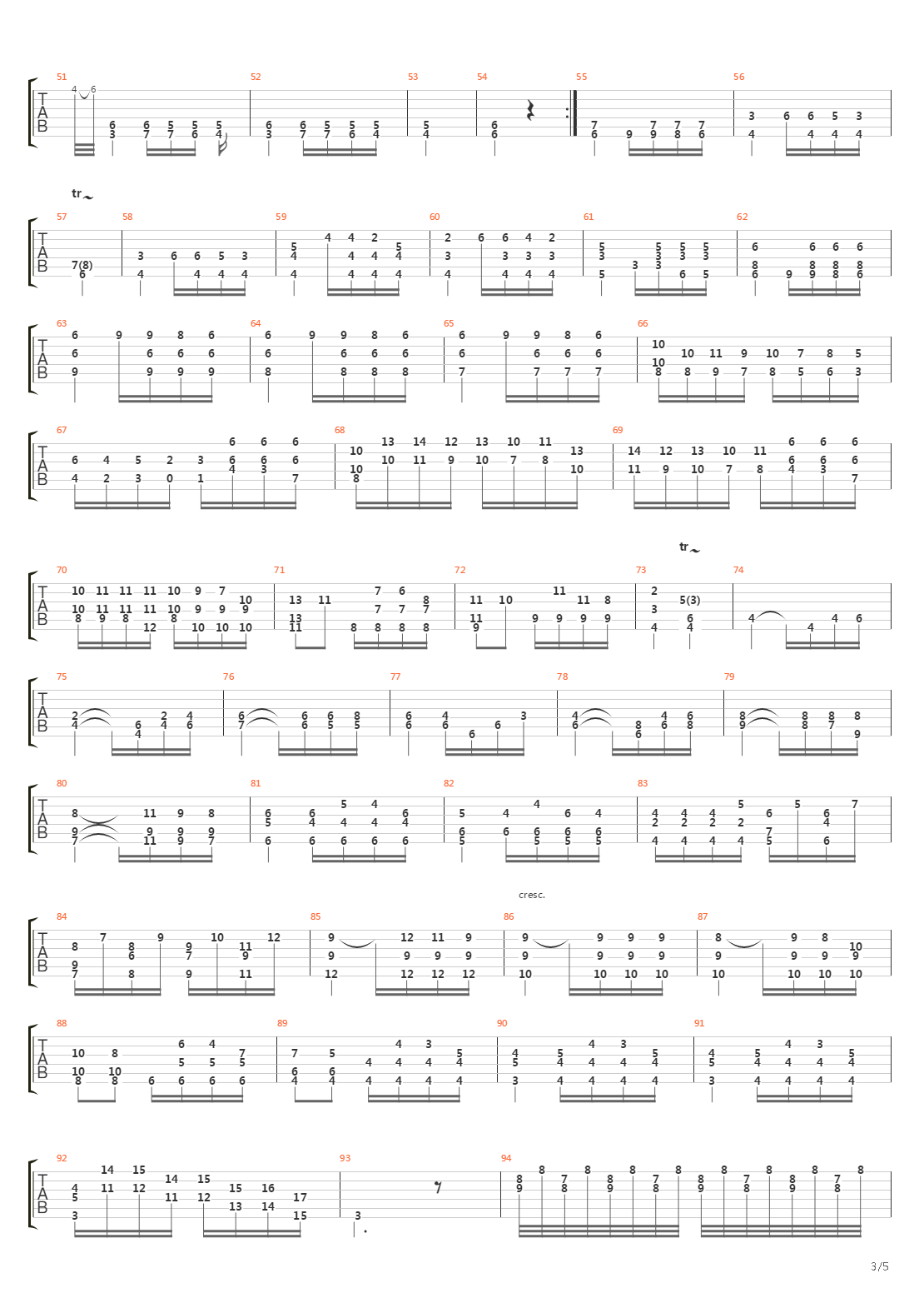 二十四首随想曲 No 4 Maestoso In Do Minore吉他谱