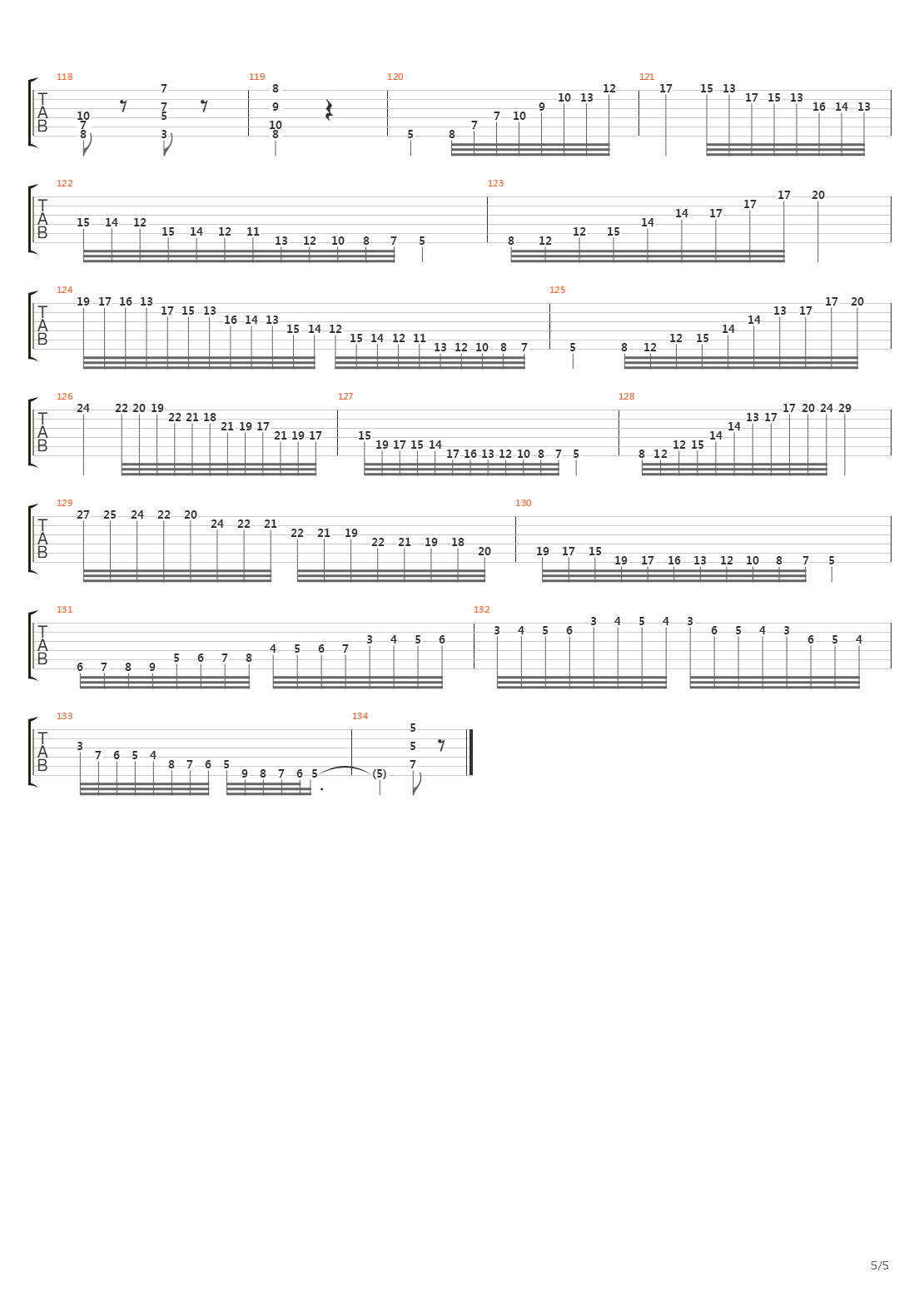 二十四首随想曲 No 4 Maestoso In Do Minore吉他谱