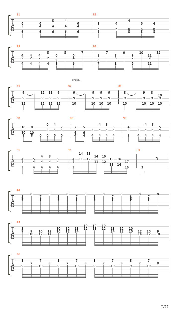 二十四首随想曲 No 4 Maestoso In Do Minore吉他谱