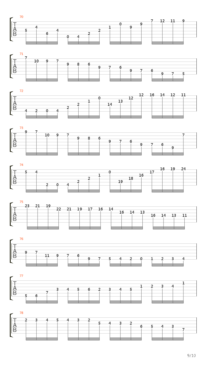 二十四首随想曲 No 5吉他谱